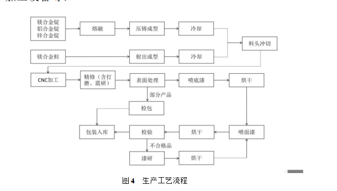 微信截圖_20200303183909.png