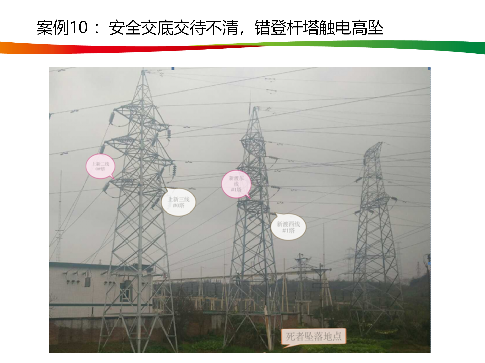 水電與新能源典型事故案例_51.png