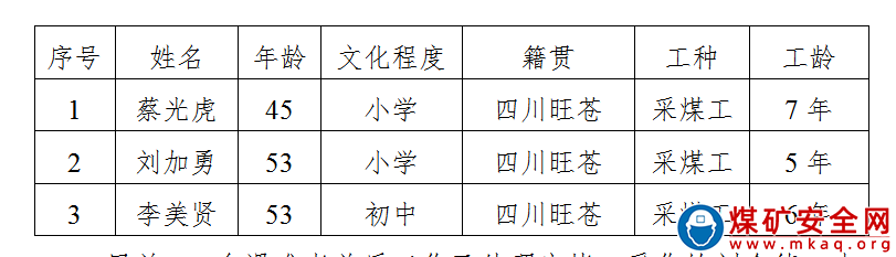 微信截圖_20211110155230.png